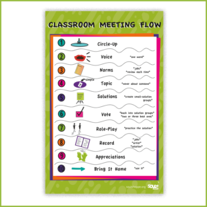Running Successful Classroom Meetings Workshop Poster