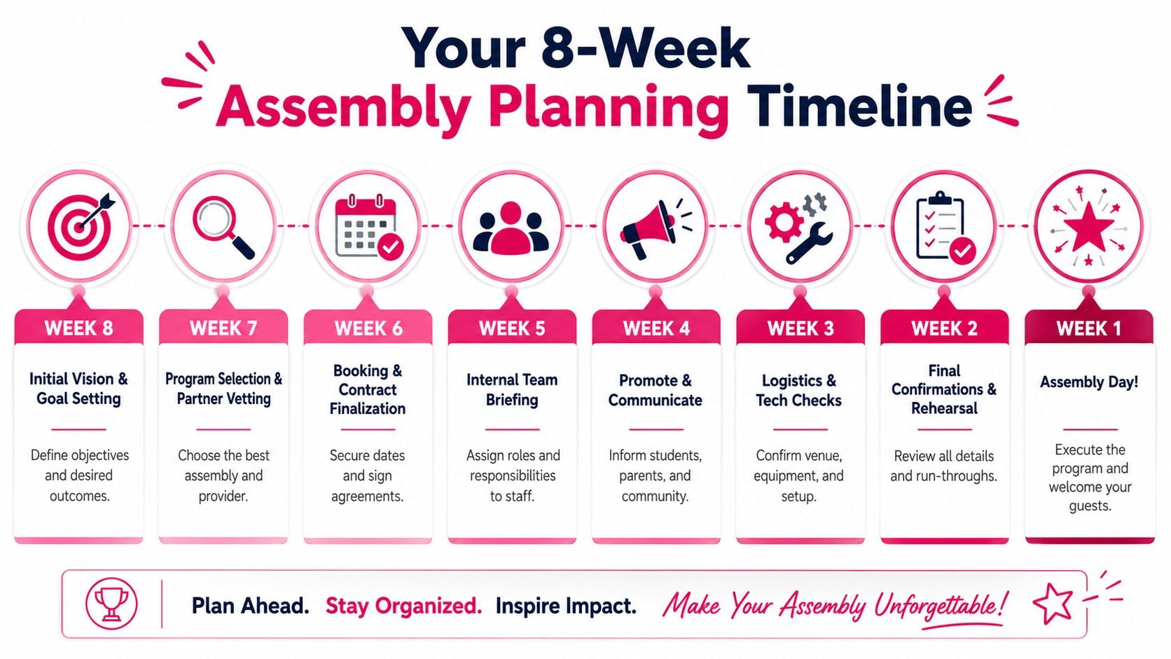 An eight-week planning timeline infographic for organizing school assemblies, detailing steps from goal setting to event execution.