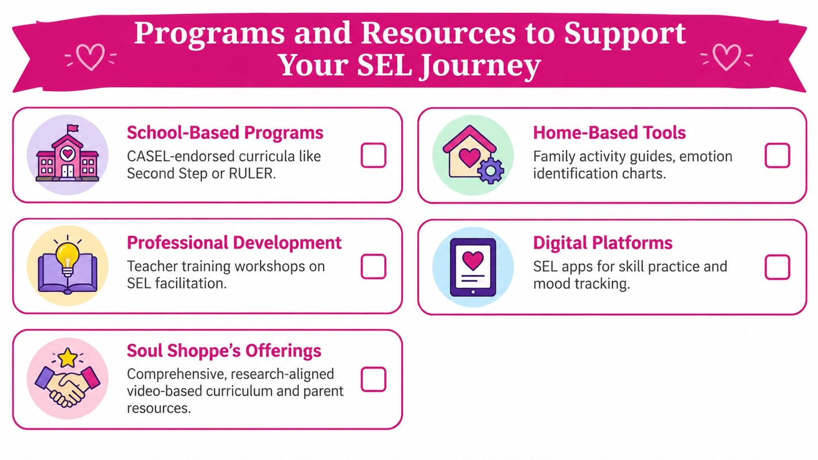 A list of educational programs and resources for supporting Social Emotional Learning, including school-based curricula and digital tools.