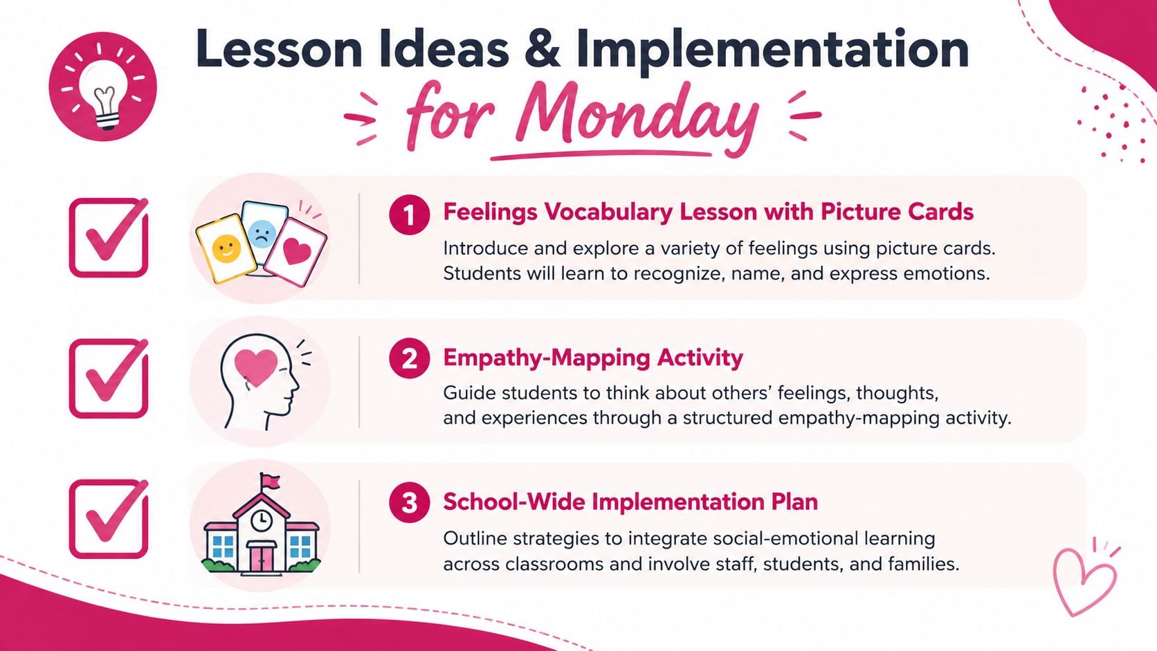 A graphic titled Lesson Ideas for Monday, listing three educational activities focused on emotional literacy and empathy.