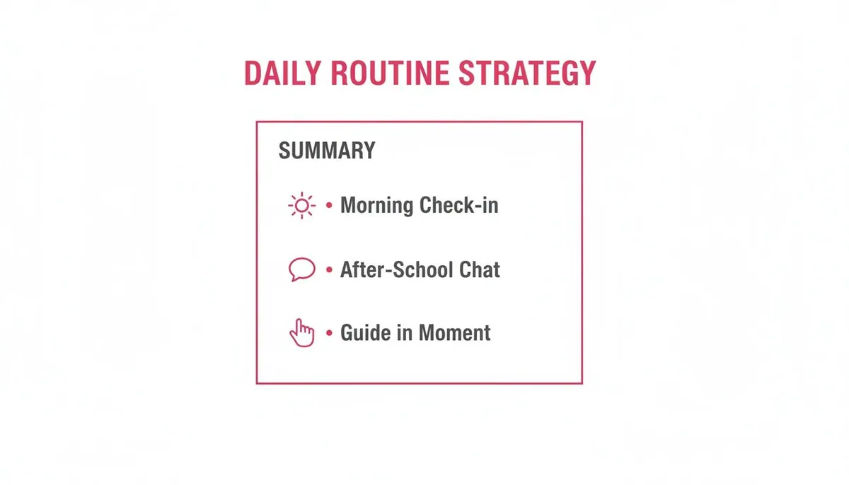 A daily routine strategy summary listing morning check-in, after-school chat, and guide in moment.